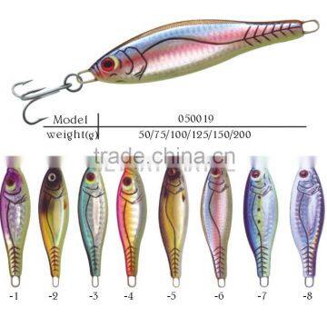 HOLOGRAPHIC lure plug Bass Bullet pirk speed jig