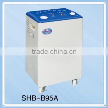 Water circulating all -purpose vacuum pump