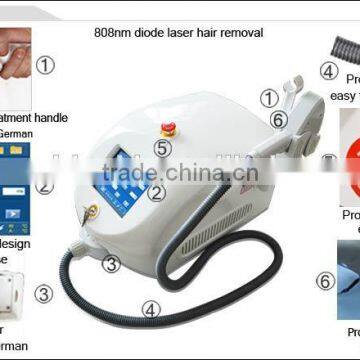 Weifang Sunshine Electronics Hair Removal Products for Women Use Vigina Hair Removal photo-5