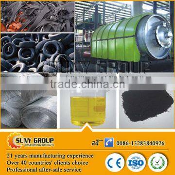 Scrap Plastic Pyrolysis Plant