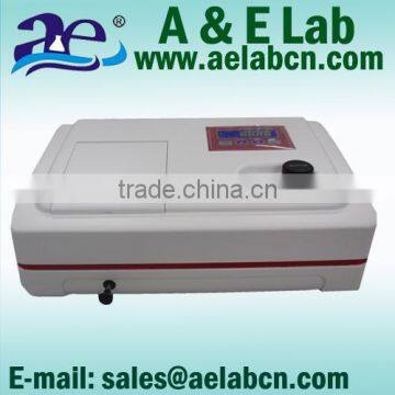 Cheap Portable Visible Light Spectrophotometer