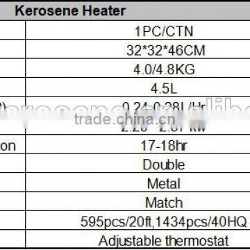 Da Jin Long Motor Co.Ltd Paraffin Kerosene Heater KSP-229 photo-2