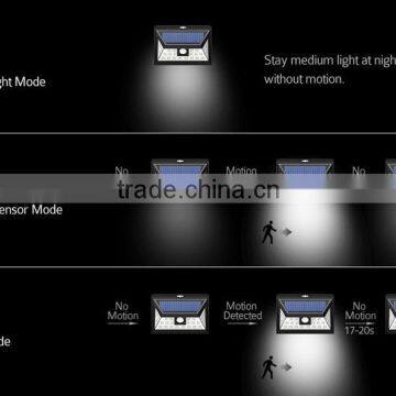 2017 Amazon Express Supporting Solar Lighting 24 Led by Light With Trade Assurance photo-2