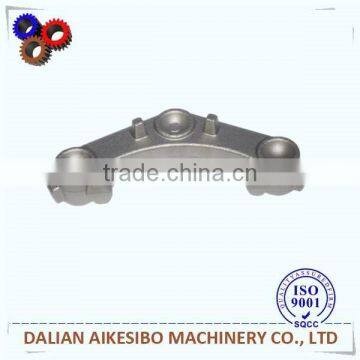 ASTM Standard High Quality Metal Forging Parts manufacturer