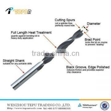 Best square brad drill bits hollow hss concrete drill bits for wood drilling
