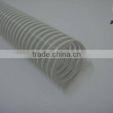 PVC inlet water hose/pipe.