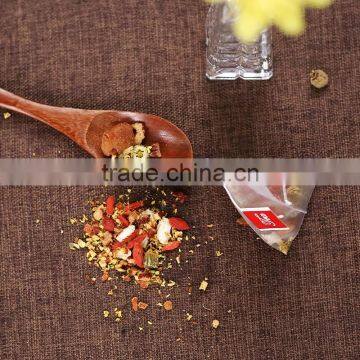 2017 Market Trends Private Label Trust Pass Detox Tea