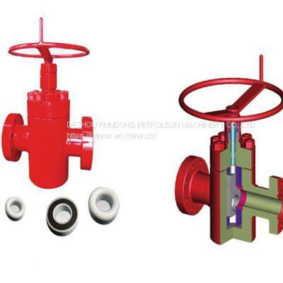 Kinds of Valves