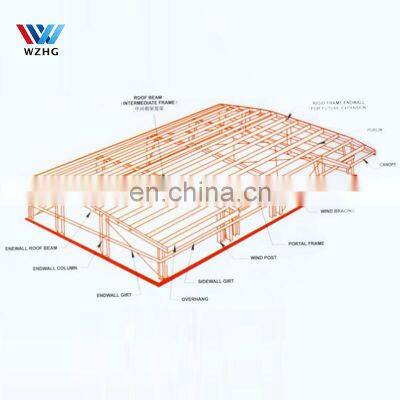 LGSF Cold Formed Lightweight Steel Frame for Prefab House Warehouse Steel Structure photo-3