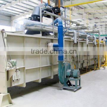 Steel wire Austenitizing furnace Type B