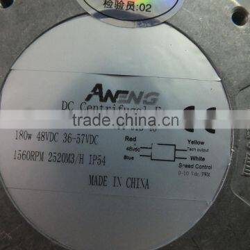 IP55 355mm Cooling Server Cabinet Fan With High Airflow 2520m3/h photo-6