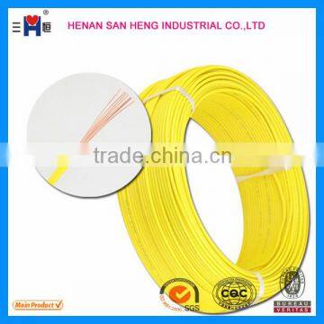 PVC Insulated Outdoor 0.5mm2 Electrical Cable Wire photo-3
