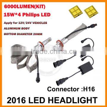 led light headlight 2016 Newest 6000lm H16 led replacement car bulbs