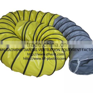 Combined heat resistant flexible duct