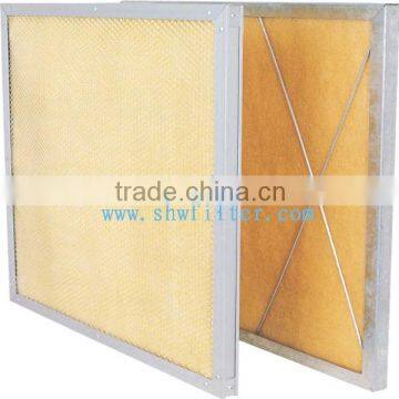 SHW high temperature resistance panel filter