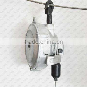 PHQ series Weighing Spring Balancer for Iwiss Strapping Tools