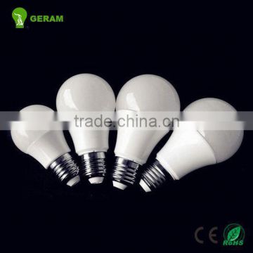 Most Competitive Factory Price Light Saving Bulbs