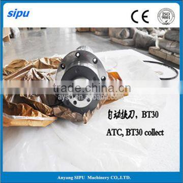 High speed hydraulic spindle motor