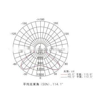 50W IP66 LED Explosion-proof Light Outdoor Security Light photo-2