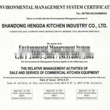 ISO14001