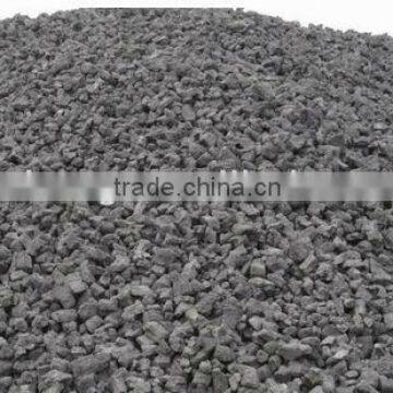 Metallurgical Coke 10mm-30mm for Steel Smelting