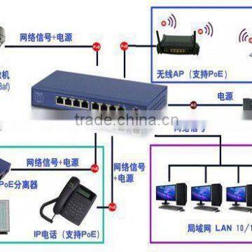 Hot Selling High Quality 4 Port Poe Switch photo-4