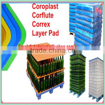 Polypropylene corrugated plastic coroplast divider boards