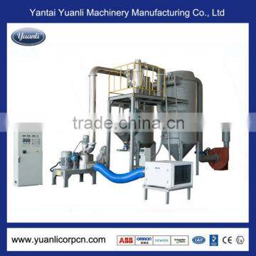 High Quality ACM Grinding Mill for Powder Coating photo-2