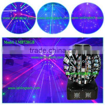 laser stage lighting RGB laser ball