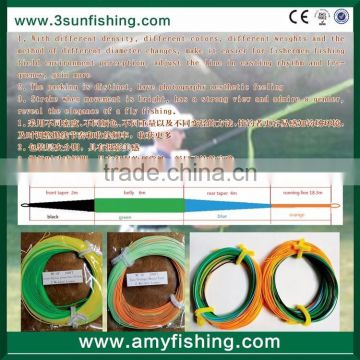 floating, sinking 3ips, intermediate fly fishing line