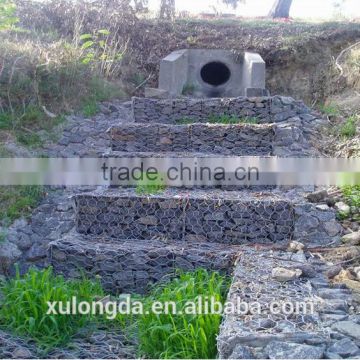 gabion wall construction