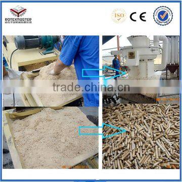Hot Sale (Rotex Master) Russia,France,Japan Prefer Type Wood Pellets Mills photo-3