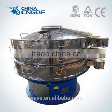 High Efficiency Rotary Screen for Size Choosing photo-2