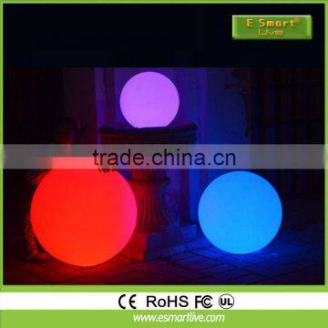 white led candle,led candle for party decoration,cheapest candle