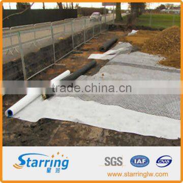 non-toxic Geotextile sheet