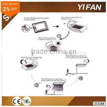 Solar Motion Sensor Light, LED Rainproof Powered Security Steel Light Outdoor for Garden,Outdoor photo-5