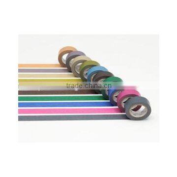 80 Degree Yellow Green White Spray Painting Masking Tape photo-6