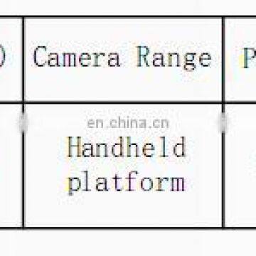 27.8*22mm 60v 48v 24v 12v 300w 350w 250w 500w 600w 1000w Brushless dc Motor photo-3
