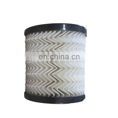 Wholesale car oil filter element 1373069 HU711/51X used for American car