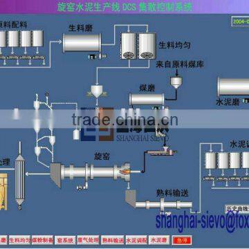 Rotary Kiln / Cement Rotary Kiln / Rotary Kiln Technical Drawing