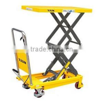 SPS350 hand lifting pallet/high lift jack