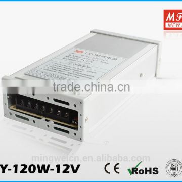 ce rohs approved 5v 9v 12v 15v 24v switching power supply waterproof with 2 years warranty in alibaba