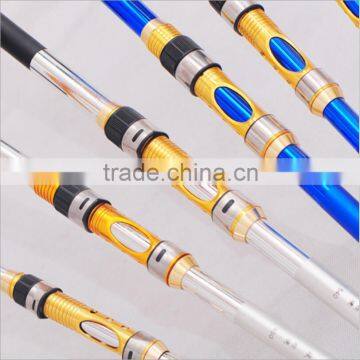Fly Fishing Rod photo-2