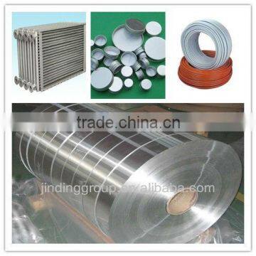 machine production aluminium strip