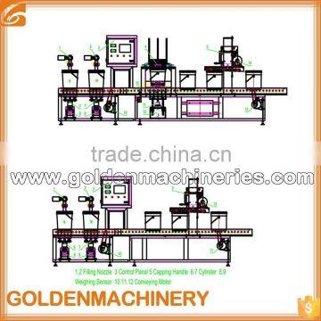 Semiautomatic Filling and Capping Line photo-2