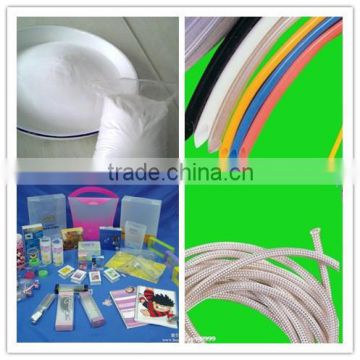 high quality pvc resin powder manufacturer in china