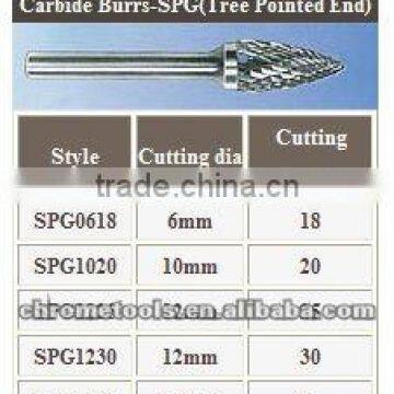 carbide burrs