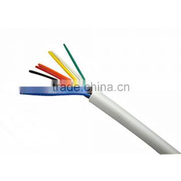450/750V PVC Sheathed Pvc Insulated Flexible Wires photo-4