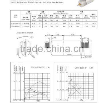 Cost Price High Quality 25000rpm Pmdc Motor for Vacuum Cleaner
