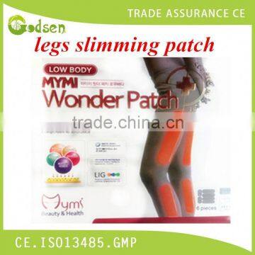 home use new beauty and personal care products for legs fat burning slimming patch to lose weight